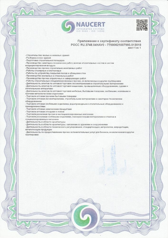 Документ - Приложение к сертификату соответствия